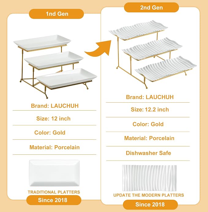 LAUCHUH 3 Tier Trays Stand, Porcelain Tiered Serving Trays Serving Stand | Serving Platters with Collapsible Sturdier Stand Dessert Table Display Set for Thanksgiving Christmas Party, Gold, 12.2 Inch