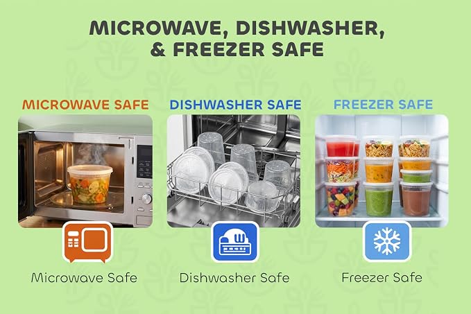 120 Sets Plastic Deli Containers with Lids - 8oz, 16oz Pint & 32oz Quart | Leak Proof, Microwaveable, Dishwasher & Freezer Safe - Plastic Food Storage, Meal Prep, Restaurant & Soup Containers