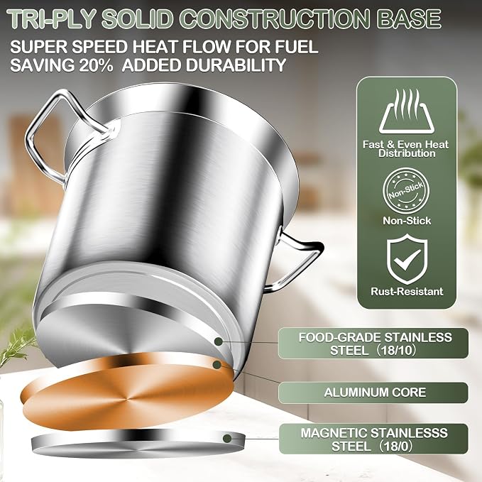 Stockpots-40QT Large Stock Pot Stainless Steel Stockpot with Lid, Heavy Duty Tri-Ply Bottom Commercial Grade Stock Pot for Boiling Cooking Soup Stew Canning Cooking Pots,Big Stockpot, Deep Cookware