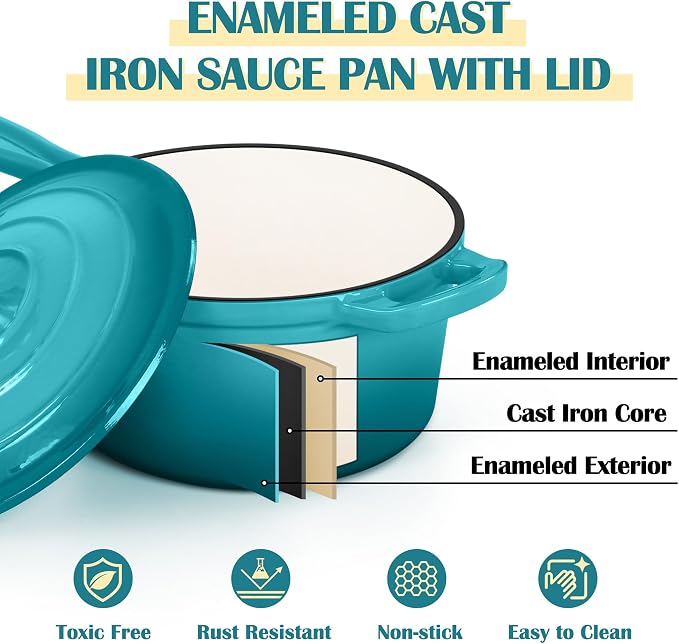 E-far Enameled Cast Iron Sauce Pan, 2 Quart Dutch Oven Saucepan with Lid, Small Sauce Pot for Cooking, Boiling, Healthy & Non Toxic, Induction & Oven Safe, Green