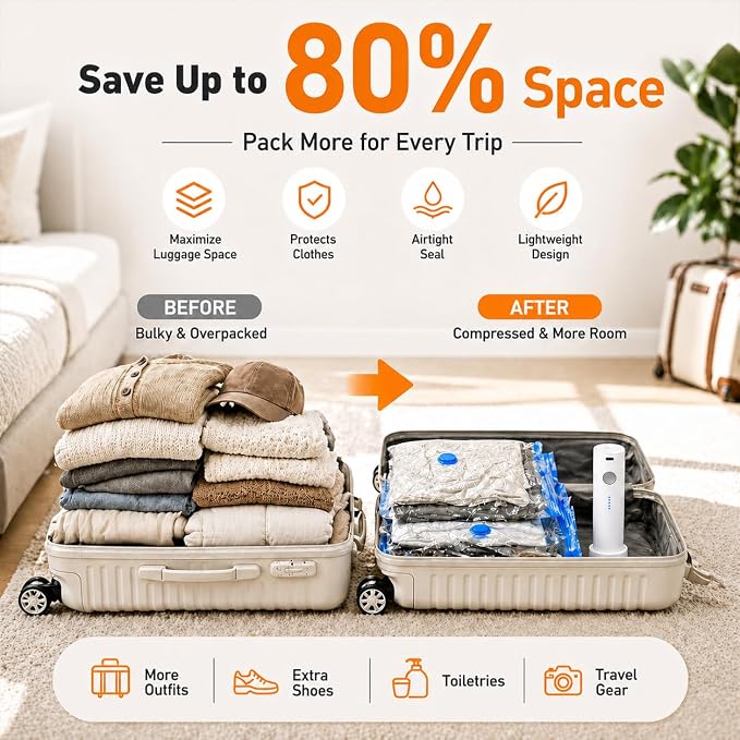 18 Pack Vacuum Bags for Travel with Rechargeable Pump, Save Luggage Space | Transparent Bag Design for Easy Clothing Organization, 1500mAh USB-C Wireless Pump, Ideal for Suitcases, Backpacks, Wardrobes
