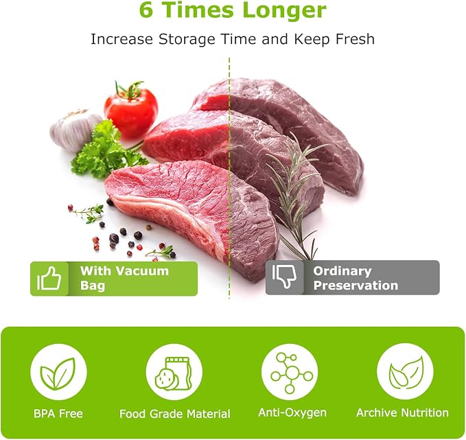 Bonsenkitchen 6 Rolls 11" x 16' Vacuum Sealer Bags for Food with Color Box | Commercial Grade, Food Storage or Sous Vide, Heavy Duty Vacuum Sealer Bags Rolls,BPA-free & Food-Grade Safe Material, VB21