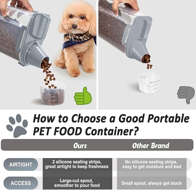 Dog Cat Food Storage Container with Cup (Dark Gray, 2.5L) | Pet Food Pourable Container Airtight with Large Spout, BPA-Free Plastic Food Dispenser for Pet Food, Bird Seed, Rice, Flour