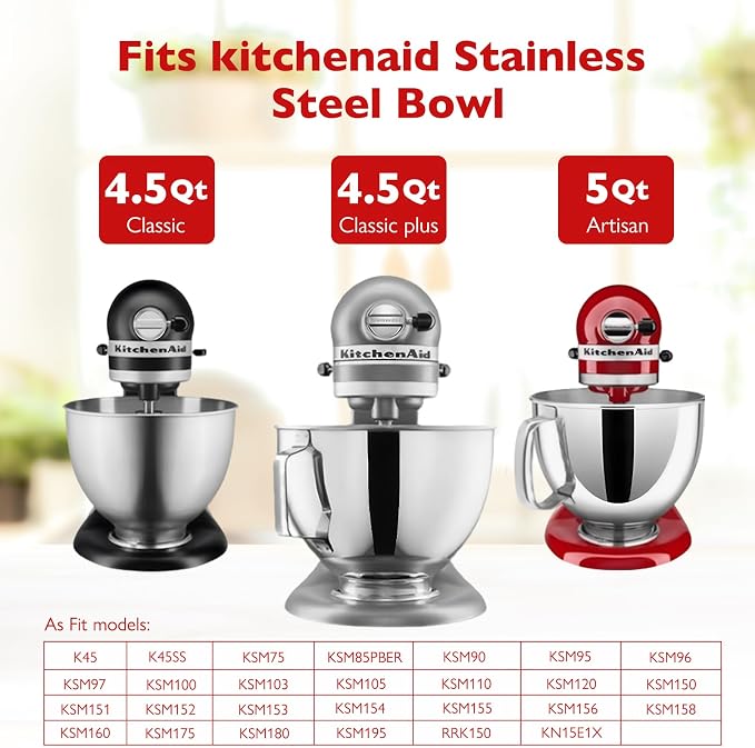 5QT Stainless Bowl with Lid Compatible with KitchenAid Tilt-Head Mixers | 304 Stainless replacement Bowl with Splash-Proof Lid. Ldeal for Dough Proofing, Baking Preps, and Seamless KitchenAid fit