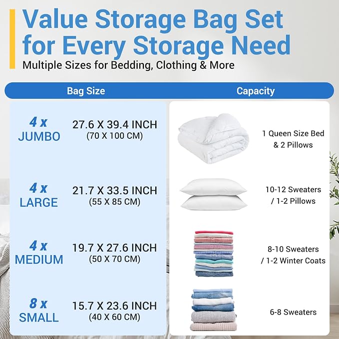 80% Space Saver Vacuum Storage Bags with Hand Pump, 10 Medium | Plastic Packaging Bags, Vacuum Seal Bags for Clothing, Travel Lugggage, Blankets, Comforters
