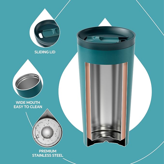 Ideus 17 oz Travel Coffee Mug, Double Wall Vacuum Stainless Steel Insulated Coffee Tumbler With Lid, Splash-Proof & Cup Holder Friendly, Keeps Drinks Hot/Cold, Dishwasher Safe, Peacock Blue