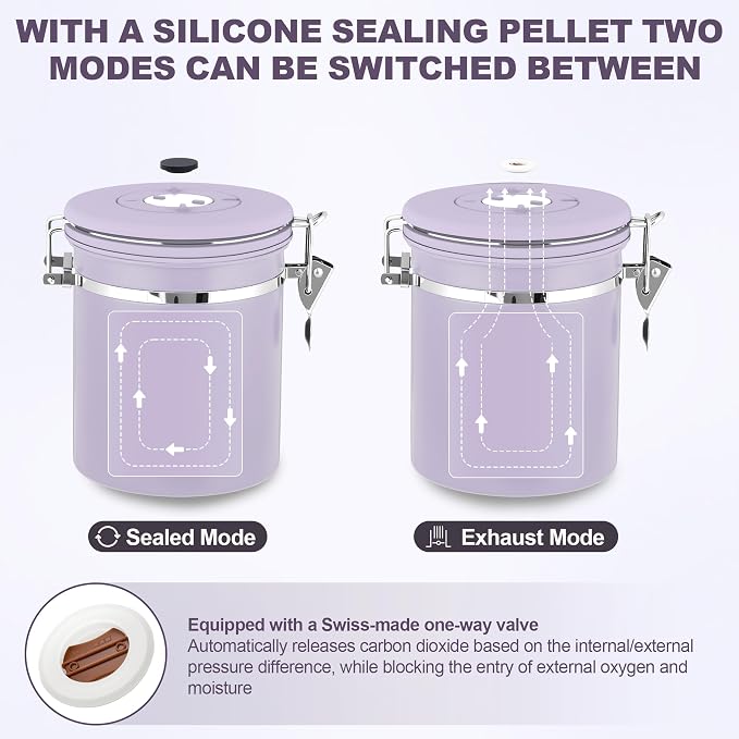 ShanSon Coffee Canister Airtight, Stainless Steel Bean Storage Container with Date Tracker & Scoop, Grounds Sugar Flour Tea Cereal Fits Kitchen Pantry, Ideal Gift for Coffee Lovers,22oz, Purple
