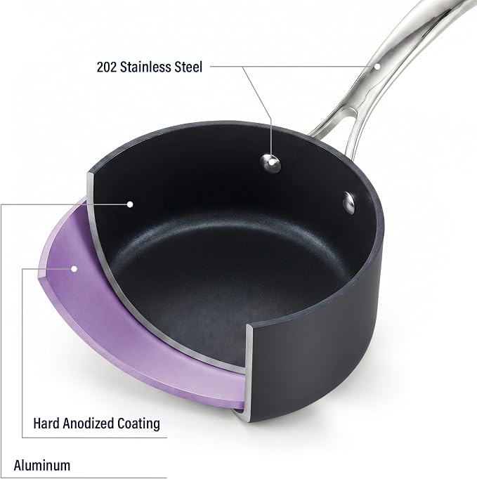 Cooks Standard Classic 2 Quart Hard Anodized Nonstick Saucepan with Glass Lid