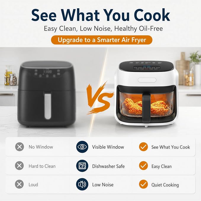 7.4QT Glass Air Fryer with Glass Basket, White | Visible Window Lid, Digital Control, 360° Air Circulation, Oil-Free Cooking & Baking, Nonstick, Dishwasher Safe Easy Clean