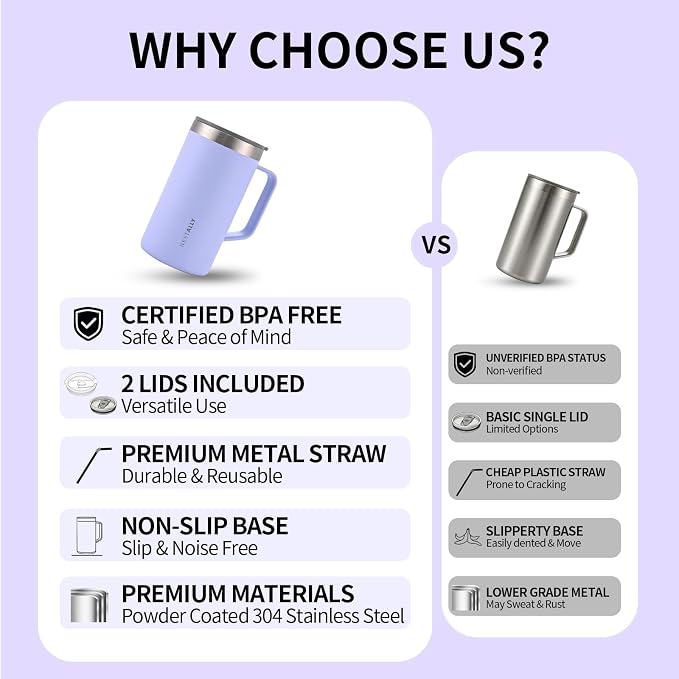 NESTALLY Cozy 20oz Insulated Coffee Mug with Handle & Lid, Lavender | Stainless Steel Double Wall Vacuum Travel Mug for Hot & Cold Drinks, Reusable Coffee Tumbler, Non-Slip Base, BPA-Free