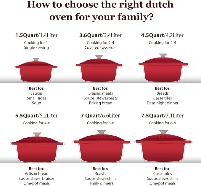 Overmont Enameled Cast Iron Dutch Oven - 4.5QT Pot with Lid Cookbook & Cotton Potholders - Heavy-Duty Cookware for Braising, Stews, Roasting, Sourdough Baking red