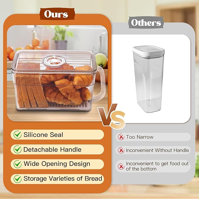 Gifhomfix 2PCS Bread Box for Homemade Bread Airtight Bread Boxes for Kitchen Counter, Time Recording Bread Storage Container with Handle, Tawny