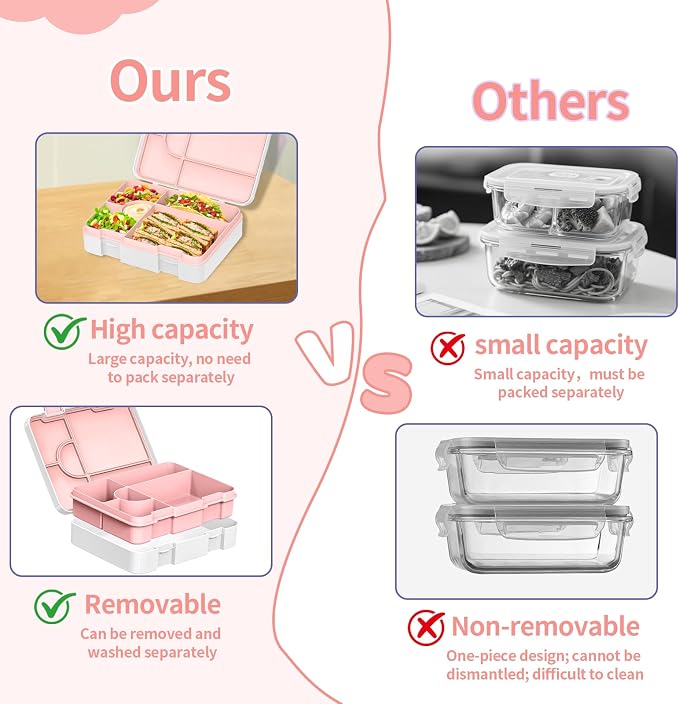 Bento Lunch Box for Kids, Leak-Proof 5-Compartment Cute Lunchbox for Boys Girls, Drop-Proof, Food Container Microwave & Dishwasher Safe, Back to School Supplies for Ages 3 to 7, White/Mermaid