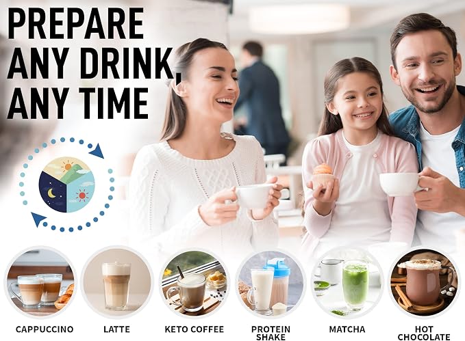 Mini & Mighty Milk Frother Wand – Powerful Handheld Coffee Frother, Battery Operated Drink Mixer – Compact Pocket Size – Detachable Whisk for Latte, Cappuccino, Matcha, Hot Chocolate