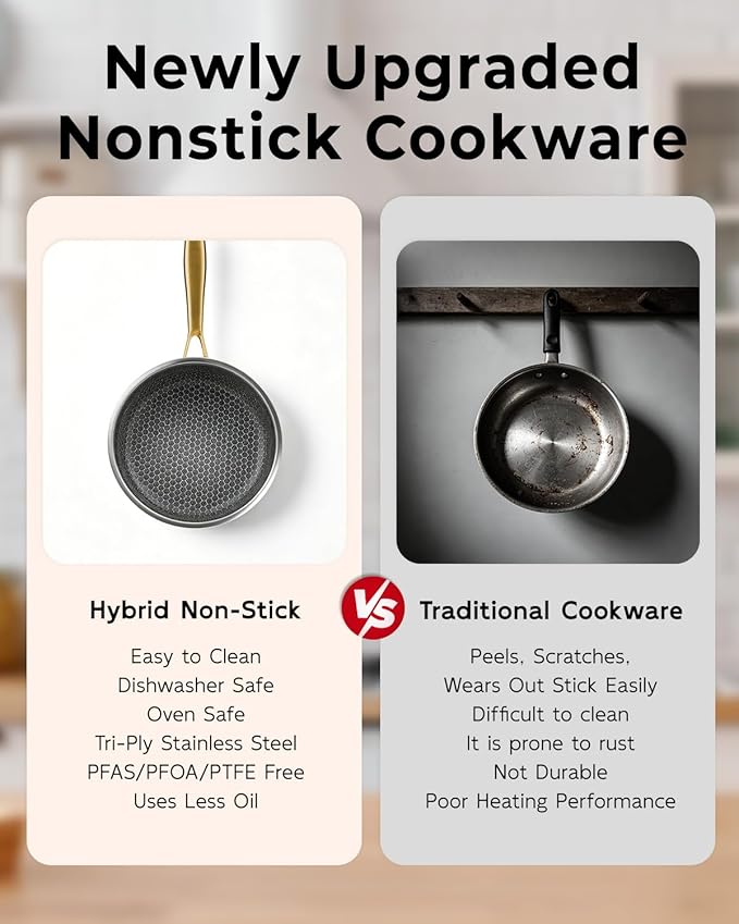 FogDream 10 Inch Stainless Steel Frying Pan with Lid, Honeycomb Hybrid Nonstick Skillet for Induction & All Cooktops, PFAS/PFOA/PTFE Free, Oven Safe to 500°F, Stay-Cool Handle, Dishwasher Safe, Gold