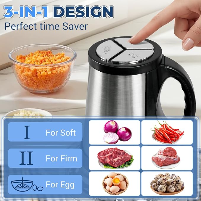 Food Processor-2 Bowls(12Cups+12Cups),Food Chopper for Meat | 【800W Pure Copper Motor】【2 Sets Stainless Steel Blade】Small Food Processor for Meat,Vegetable,Garlic,Onion,Chicken Shredder