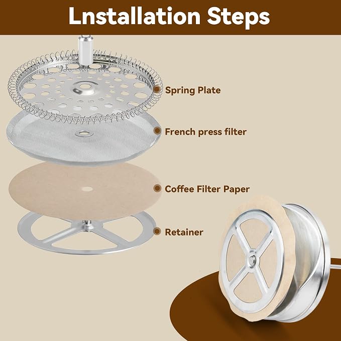 100 Pcs Disposable Coffee Filters for Veken 34oz, Cafe Du Chateau 34 Oz | Percolator Filters for Utopia Kitchen 34oz French Press, High Temperature Resistant, No Extra Paper Taste