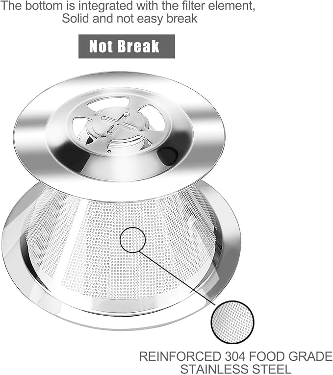 Hanlomele Pour Over Coffee Dripper, Paperless Reusable Coffee Filter, Pour Over Coffee Maker for Single Cup Brew, Double Mesh Design of Stainless Steel Cone Filter for Perfect Extraction (1-4 Cup)