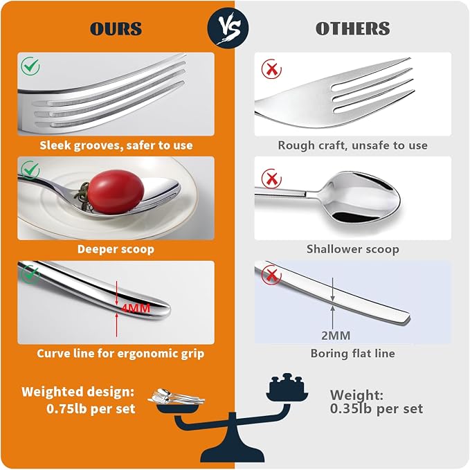 Silverware Set for 6, Heavy Duty Stainless Steel Silverware Set,30 Piece | Mirror Polished Premium Modern Cutlery Flatware Set include Fork Knife Spoon Set,Dishwasher Safe,Utensil set