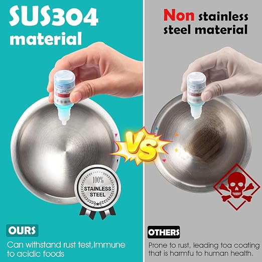 Stainless Steel Mortar and Pestle, Large Capacity 5 Inch Polished Pill Crusher with Lid, Heavy Duty Spice Grinder, Non-Slip Base Grinding Herb Spice Bowl
