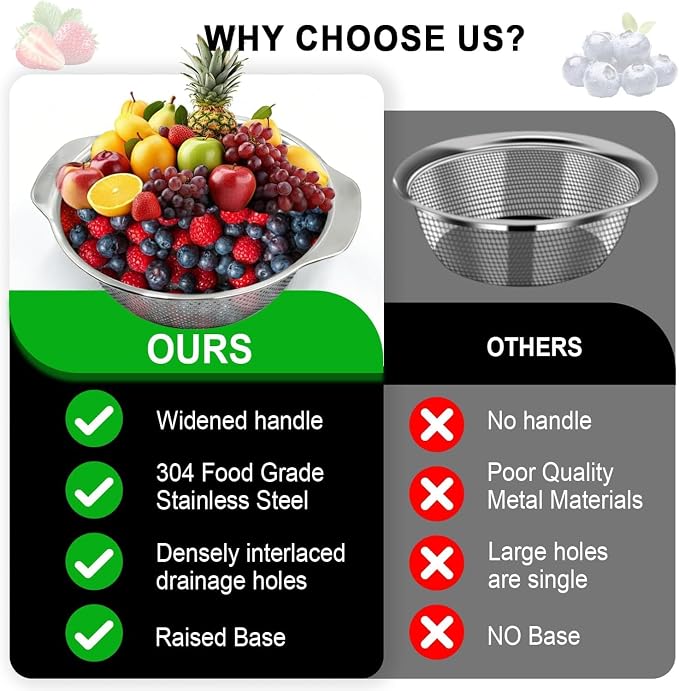 Stainless Steel Colander for Kitchen, 5 QT Rice Washer Strainer Bowl | Large Capacity | Non-Slip Handle | Strainer Bowl for Rice, Pasta, Vegetable, Fruit Draining | Colanders & Food Strainers