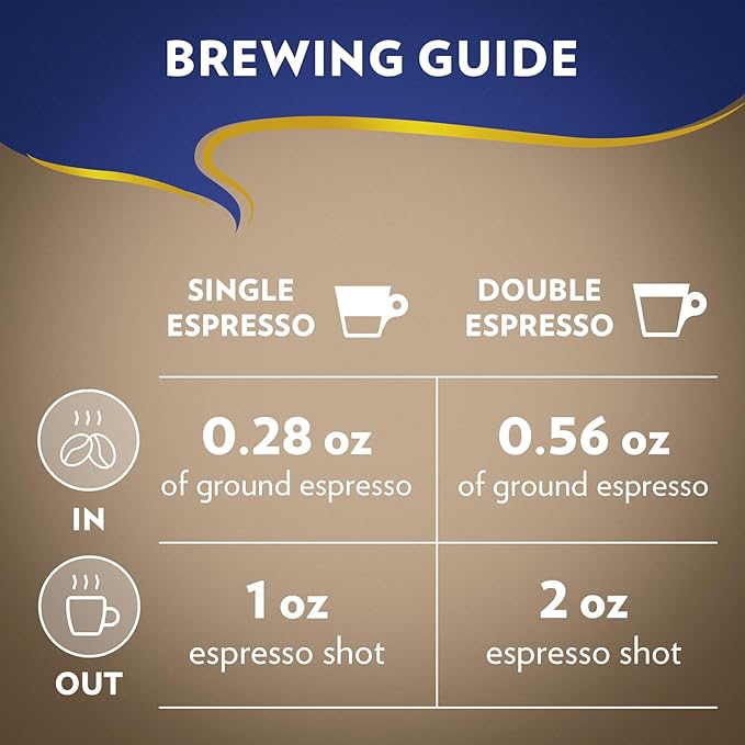 Lavazza Italian "Super Crema" Espresso Whole Bean Value Pack (3 x 2.2 lb bags)