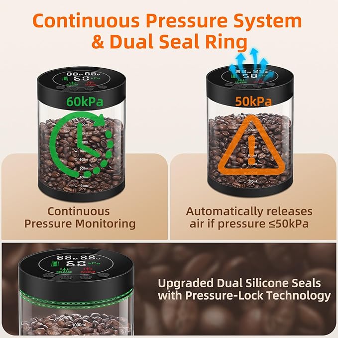 Electric Vacuum Coffee Canister, 1.3L Glass Airtight Food Storage Container | with Smart Pressure Sensor, Automatic Coffee Bean Container Rechargeable with LED Display Window for Kitchen Food Storage
