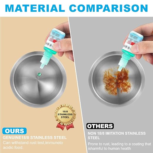 Mortar and Pestle Set, 18/8 Stainless Steel | Non-Slip Base, Food-Grade Stainless Steel Spice Grinder for Grind Spices, Herbs, Pills & Make Pesto – Easy to Clean