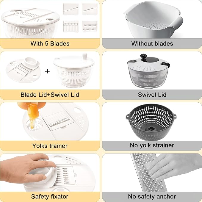 Salad Spinner Large, 5.3 QT 5 IN 1 Lettuce Spinner Dryer with 5 Blades Slicing and Pureeing Vegetables Wash Bowl Kitchen Gadgets for Efficient Salad Preparation Food Washing (White)