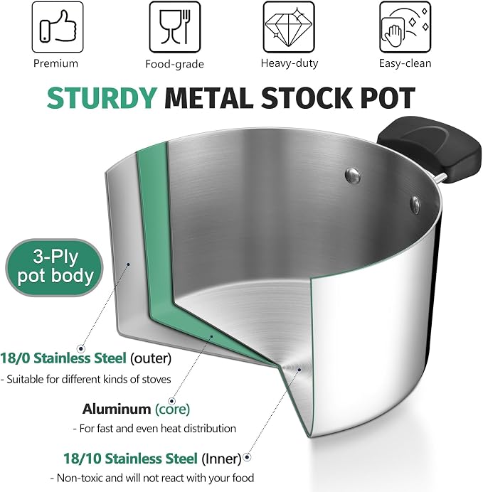 P&P CHEF 6 Qt Stockpot with Lid, Stainless Steel Stock Pot, 3-Ply Metal | Cooking Pot for Soup Pasta, Heat-Proof Double Handles with Visible Lid, Dishwasher Safe & Healthy Use