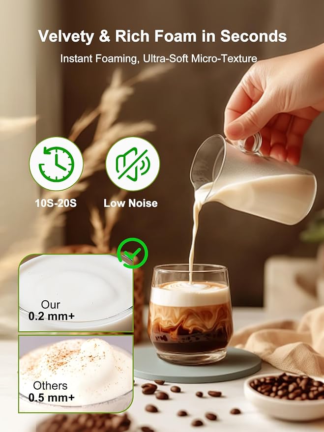 Rechargeable Milk Frother Handheld, IP67 Waterproof Coffee Frother with Digital Battery Display, 3-Speed Electric Milk Frother for Coffee, Latte, Cappuccino, Matcha, Protein Shakes & Eggs (Purple)