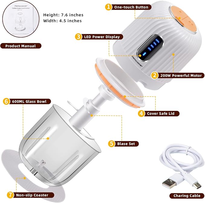 Electric Garlic Chopper 600ML, Rechargeable Meat Grinder, Cordless Garlic Mincer Onion Chopper Food Chopper for Ginger Chili Meat Sauce, Wireless Food Processor, White