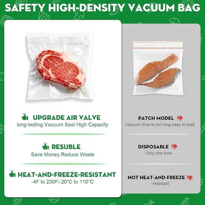 Compact Vacuum Sealer with 3 Vacuum Containers and 14 Reusable Vacuum Bags | Powerful 60 kPa Suction, 6X Preservation & Fresh, Visible Water Tank, Ideal for Meal Prep, Durable Polycarbonate Containers