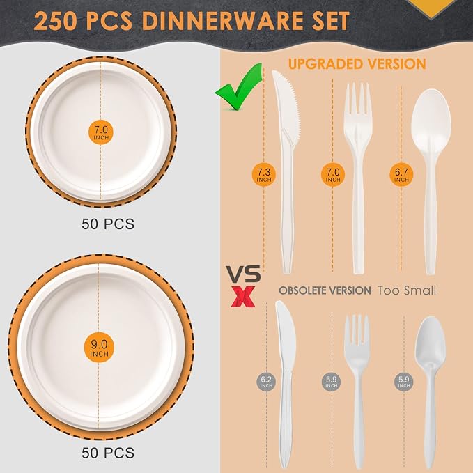 250Pcs Disposable Paper Plates Compostable Plates and Utensils | Eco Friendly Dinnerware Kit Includes 50 Biodegradable Plates, Forks, Knives and Spoons for Brithday Party Camping Picnic