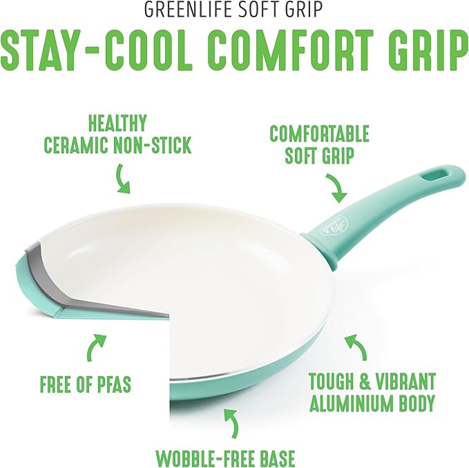 GreenLife 2 Piece (7” & 10”) Ceramic Nonstick Frying Pan Set, Turquoise | PFAS-Free Nonstick Coating, Family Skillet Set, Egg Pan, Omelet Pan, Stay-Cool Handles, Dishwasher & Oven Safe up to 350F