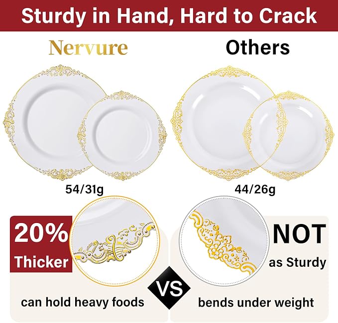 Nervure 700Pcs Gold Plastic Plates, Plastic Dinnerware Set for 100 Guests | 100 7.5" Dessert & 100 10.25" Dinner Plastic Plate, 300 Silverware, 100 10oz Cups, 100 Napkin for Wedding & Party, BPA-free