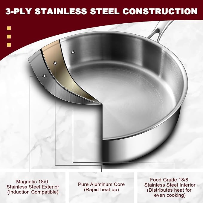 EWFEN 12 Inch Tri-Ply Stainless Steel Frying Pan, Compatible with All Cooktops Up to 600℉, Large Frying Pan Induction-Ready Skillet, Dishwasher and Oven Safe, Even Heat