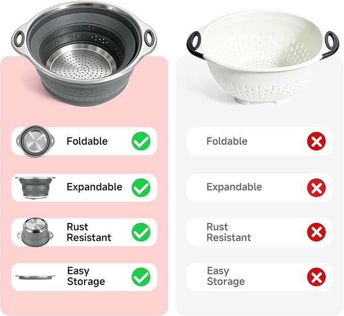 Mejoncb Collapsible Colander – Platinum Silicone Strainer with Stainless Steel Base, BPA-Free & Heat Resistant Kitchen Drain Basket (Gery)