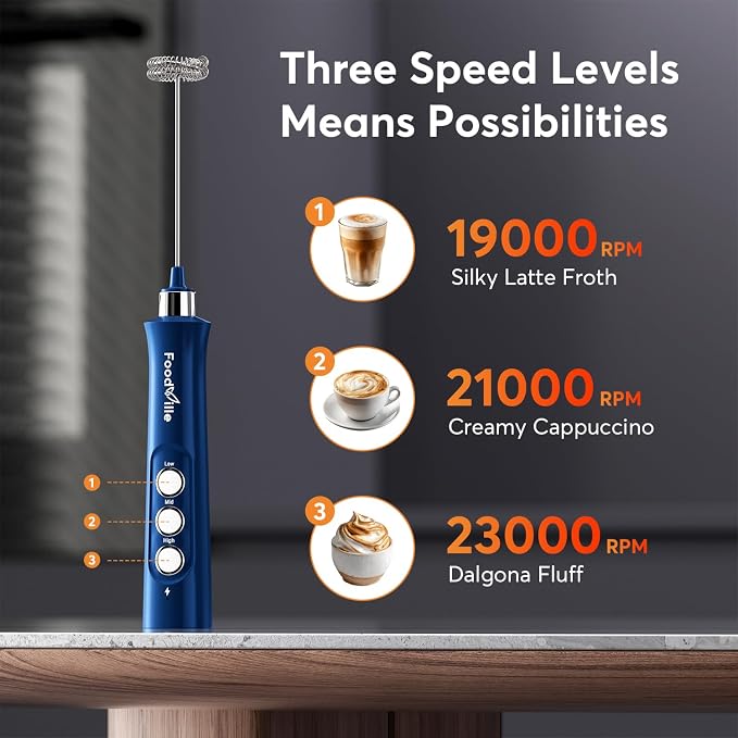 MF02 Rechargeable Milk Frother Handheld Foam Maker with Stainless Whisk for Cappuccino, Latte, Bulletproof Coffee, Keto Diet, Protein Powder, Matcha (Classic Blue)
