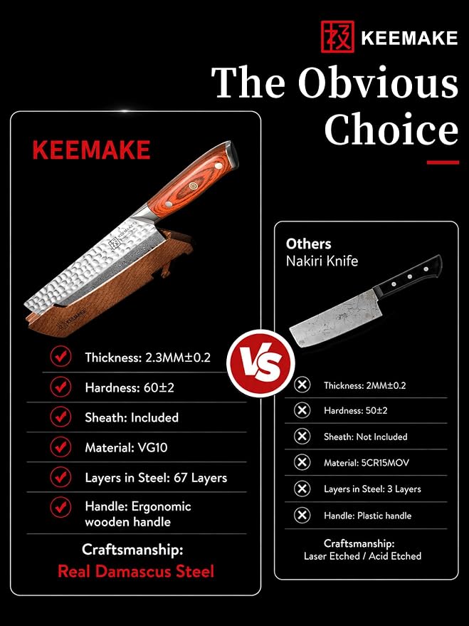 Nakiri Chef Knife, 7 Inch 67-Layer Damascus Japanese Knife | Kitchen Knives with Ergonomic Pakkawood Handle, Non-Slip Cooking Vegetable Knife with Ash Sheath, Kitchen Enthusiasts Gift