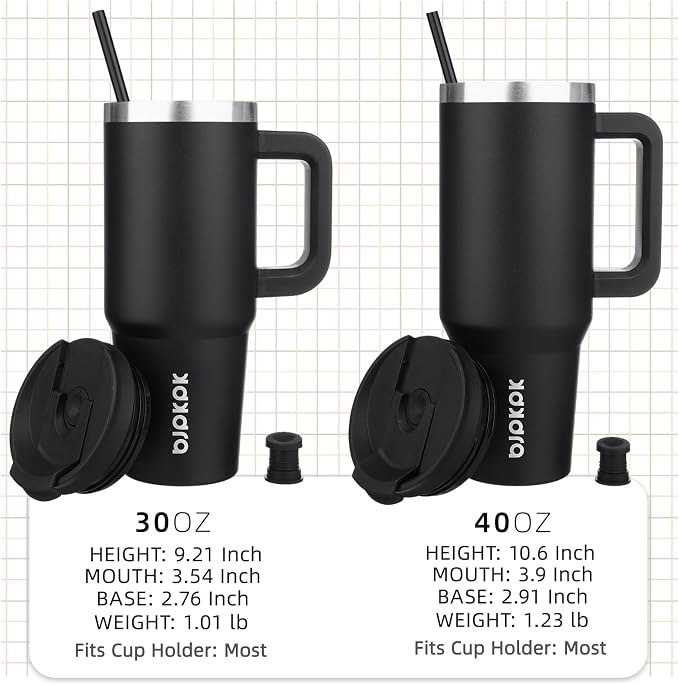 BJPKPK 40 oz Insulated Tumbler with Handle & Straw, Stainless Steel | Double Wall Vacuum Insulation, Leak Proof, BPA Free, Dishwasher Safe, Cupholder Friendly, Travel & Outdoor, Black