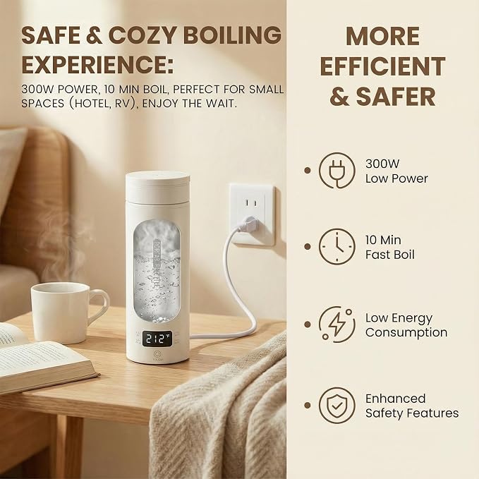 Travel Tea Kettle（120V）, Portable Electric Kettle, 316 Stainless Steel Premium Liner, 4-speed Temperature Adjustment with Auto Shut-off and Boil-Off Protection,White.