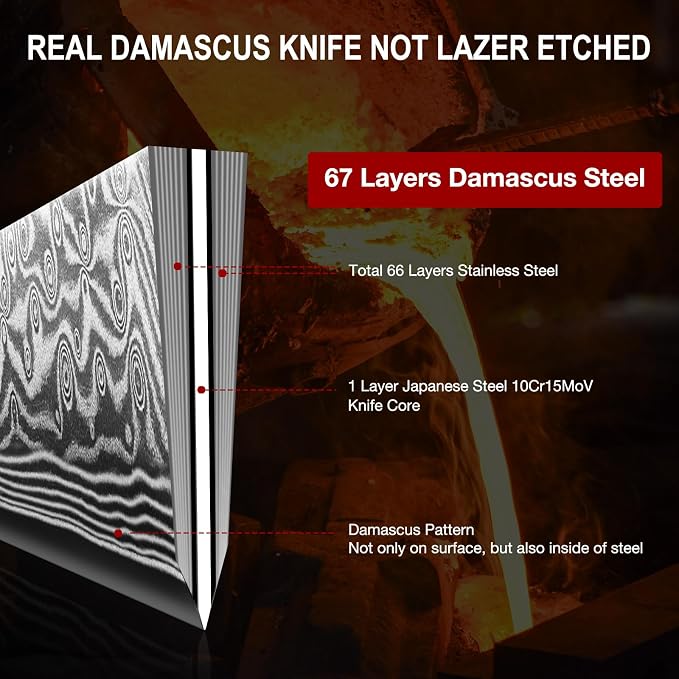 SHAN ZU Damascus Knife Set, Japanese Super Steel 3 PCS Damascus High Carbon Professional Ultra-Sharp Kitchen Chef Knife Set with G10 Handle Gift Box | Damascus High Carbon Professional Ultra-Sharp Kitchen Chef Knife Set with G10 Handle Gift Box