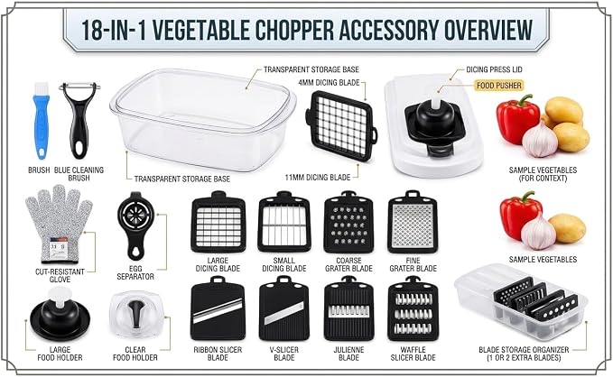 18-in-1 Vegetable Chopper Set, Food Dicer & Mandoline Slicer with Container, Onion Cutter, Stainless Steel Blades, BPA-Free, Dishwasher Safe Kitchen Vegetable Cutter