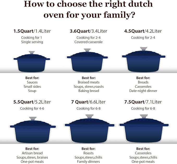 Overmont Enameled Cast Iron Dutch Oven - 4.5QT Pot with Lid Cookbook & Cotton Potholders - Heavy-Duty Cookware for Braising, Stews, Roasting, Bread Baking IndigoBlue