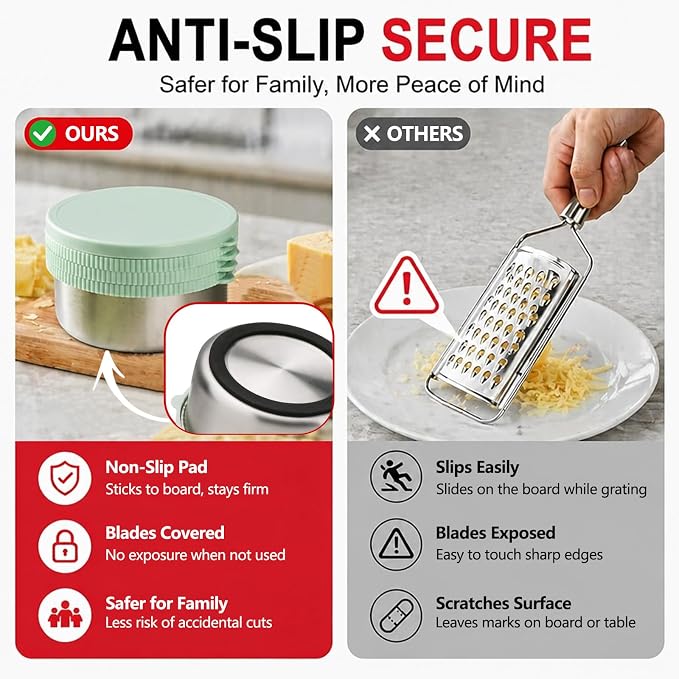 Box Cheese Grater with Container for Kitchen (Light Green) | Graters Bowl for Fine, Medium and Coarse, Handheld Lemon Zester for Parmesan, Ginger, Garlic, Nutmeg, Chocolate