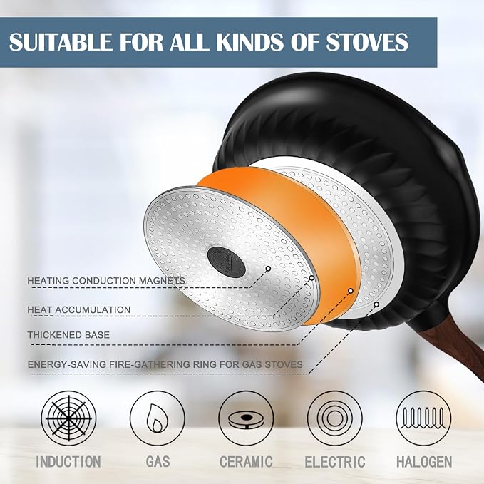 Vinchef Nonstick Deep Frying Pan Skillet with Lid, 11in/5Qt Saute Pan, German 3C+ Ceramic Coating Technology, Heat Indicator, Induction Compatible | German 3C+ toxin-free ceramic PFOA-free. Induction/gas compatible. Heat indicator handle. Lightweight d...