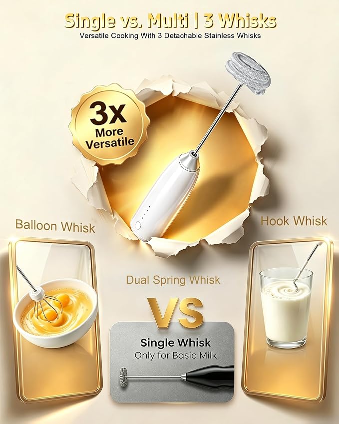 Milk Frother Handheld,Portable Electric Drink Mixer&Wand,Egg Whisk (White) | USB C Rechargeable | 3 Adjustable Speeds | 3 Detachable Whisks | Quiet Operation | For Coffee, Latte, Matcha,protein powder