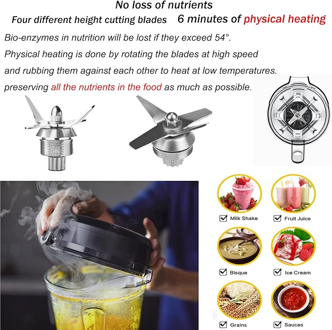 Blender Pitcher 64oz, Compatible with Vit 5200 5000 5300 6300 VM0101 VM0103 VM0197 Classic/Commercial Series, Blender Container Jar Cup,Updated Prevents Rust and Leaks,10 Years Warranty