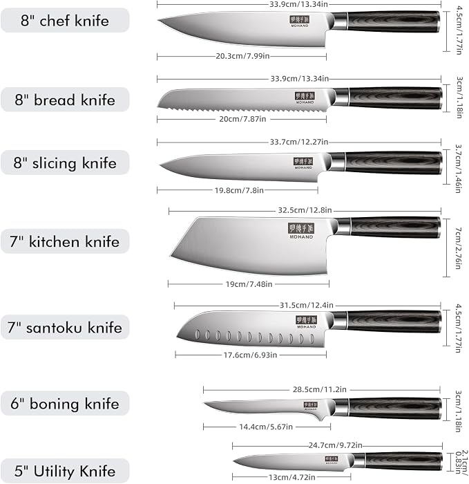 Kitchen Knife Set 7 Pieces, Ultra Sharp Japanese Knife Set Gift Box | High Carbon Stainless Steel Chef Knife Set with Pakkawood Handle, Knives Set for Kitchen & Home Cooking, Dishwasher Safe